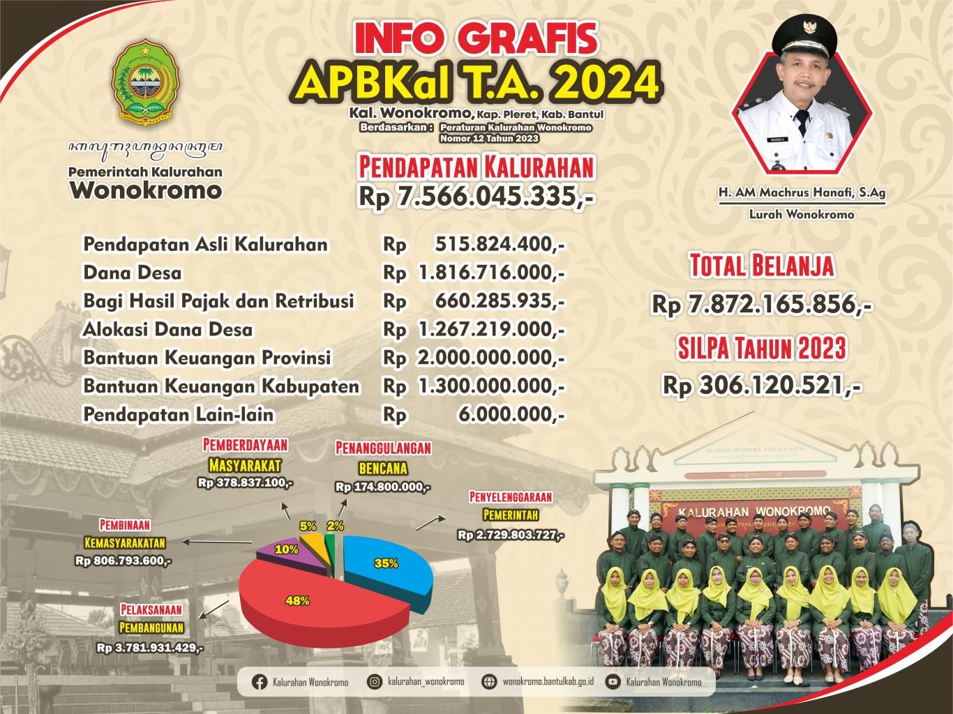 logo desa